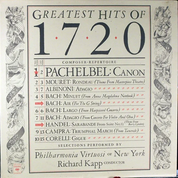 Cover of Greatest Hits Of 1720